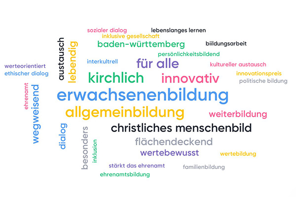 Mit diesem Link öffnet sich das E-Mailprogramm